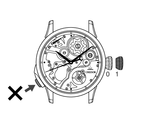 credor_7R11 Safety device of minute repeater-1 + Safety device of minute repeater-1